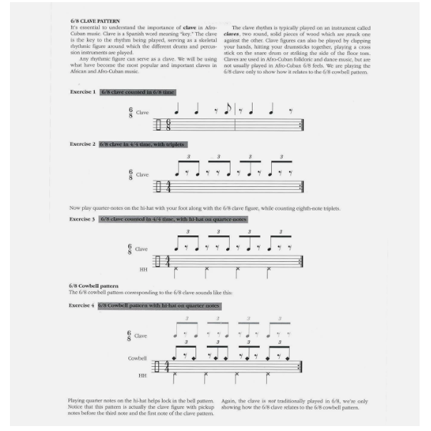 Afro-Cuban Rhythms for Drumset Book Malabe & Weiner 0897245741